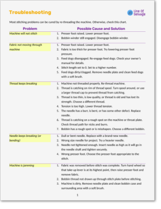 Sewing Troubleshooting Guide